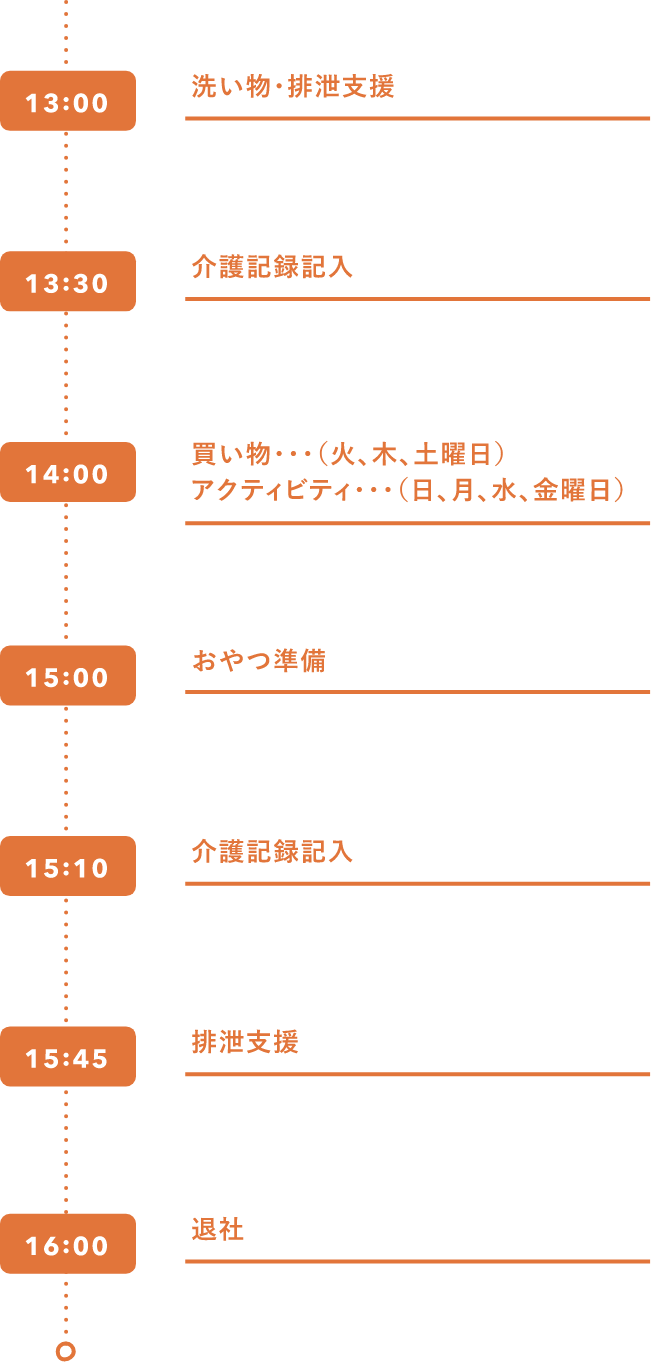 水越慶太郎のスケジュール前半