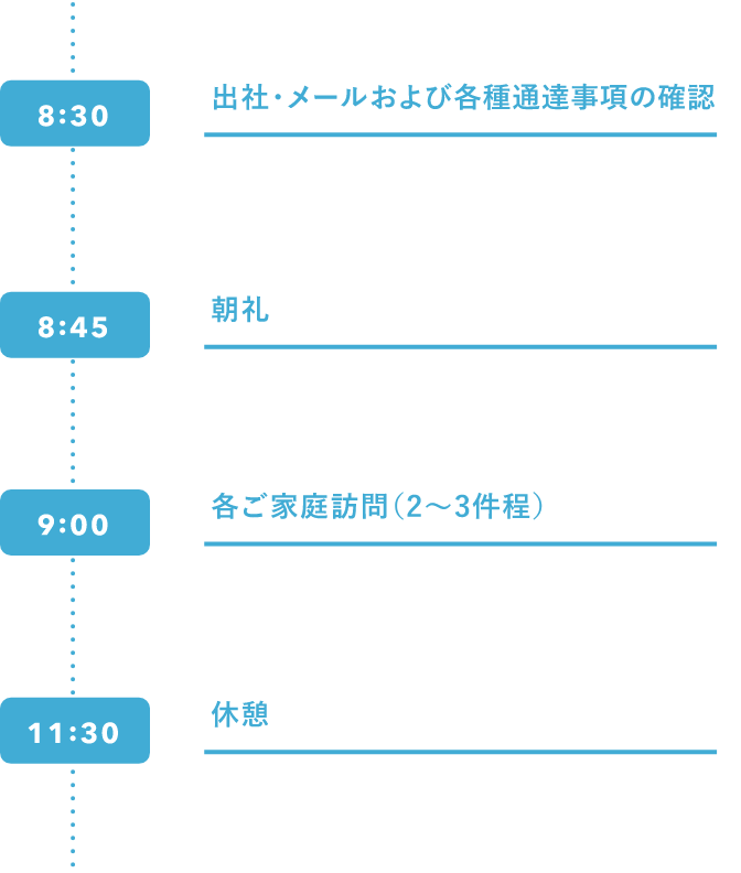 井口本貴のスケジュール前半