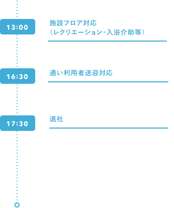 井口本貴のスケジュール前半