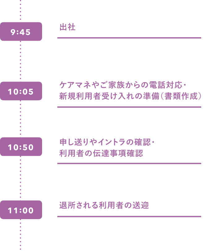 田中理沙のスケジュール前半