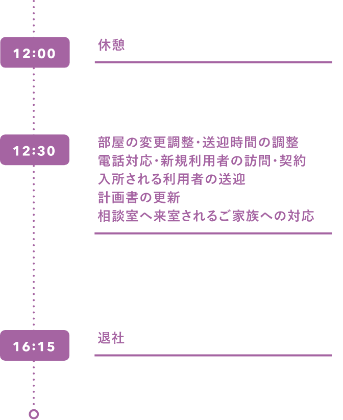 田中理沙のスケジュール前半