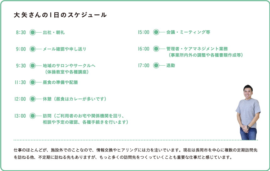 1日のスケジュール