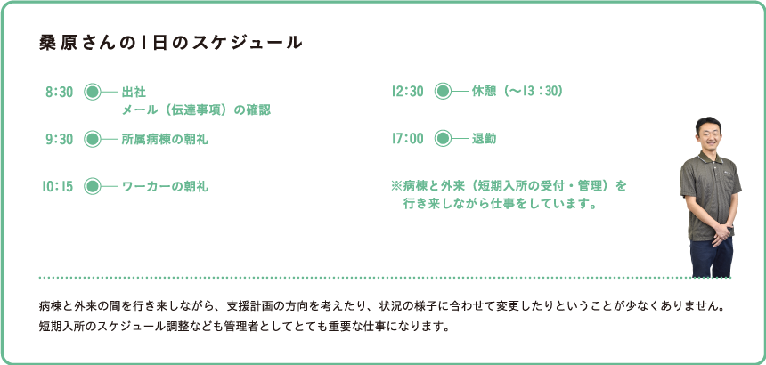 1日のスケジュール