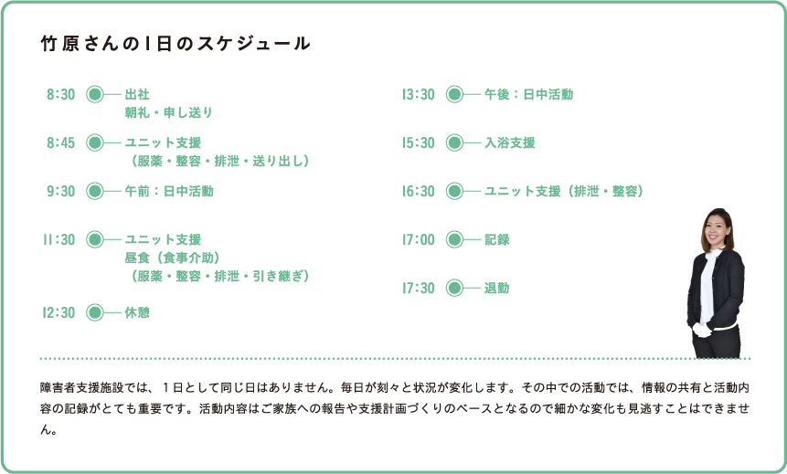 一日のスケジュール